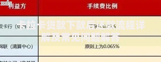卡拉卡贷款下款后还款流程详解及常见问题解答