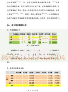 银行营销方式和手段：从传统到创新的实战玩法解析