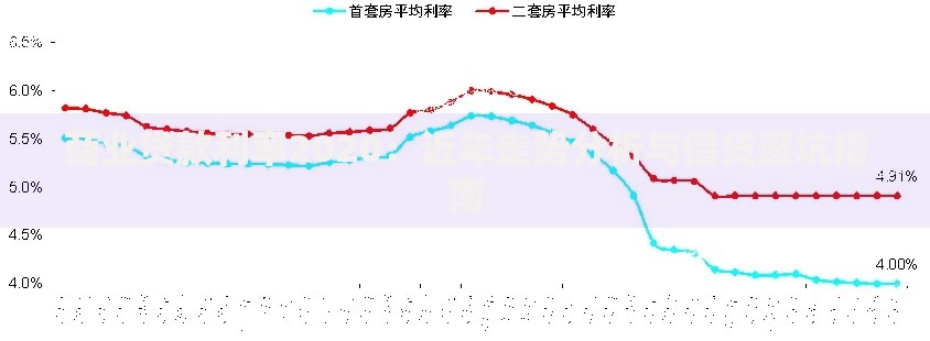 比钱站好的APP借款口子10月秒下款的实际上有挺多的!今天为您全面热门这5个黑户网贷口子! 比钱站好的APP借款口子10月秒下款的实际上有挺多的!今天为您全面热门这5个黑户网贷口子!