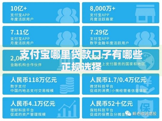 支付宝哪里贷款口子有哪些正规选择