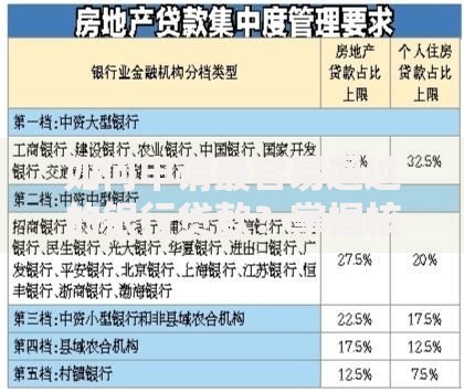 如何申请最容易通过的银行贷款？掌握核心技巧与流程