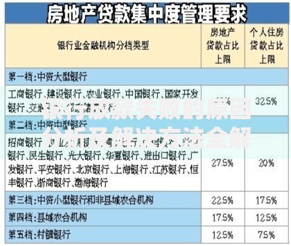 银行放款失败的原因分析及解决方法全解读
