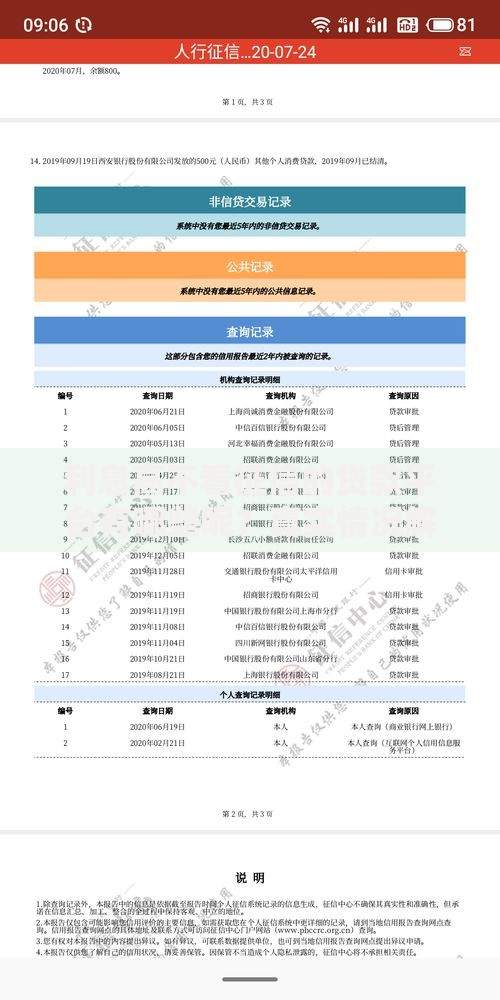 利息高不看征信的贷款平台有哪些呢？真实情况解析