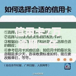 信用卡7万逾期一年要还多少？违约金利息全解析