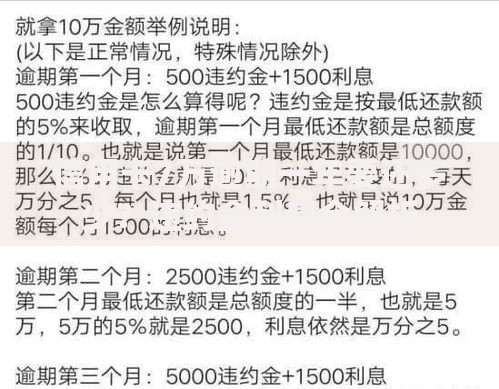 信用卡7万逾期一年要还多少？违约金利息全解析
