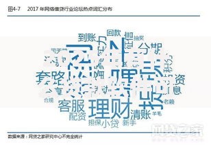 2025年有什么贷款软件可以百分百通过？深度解析合规借贷平台