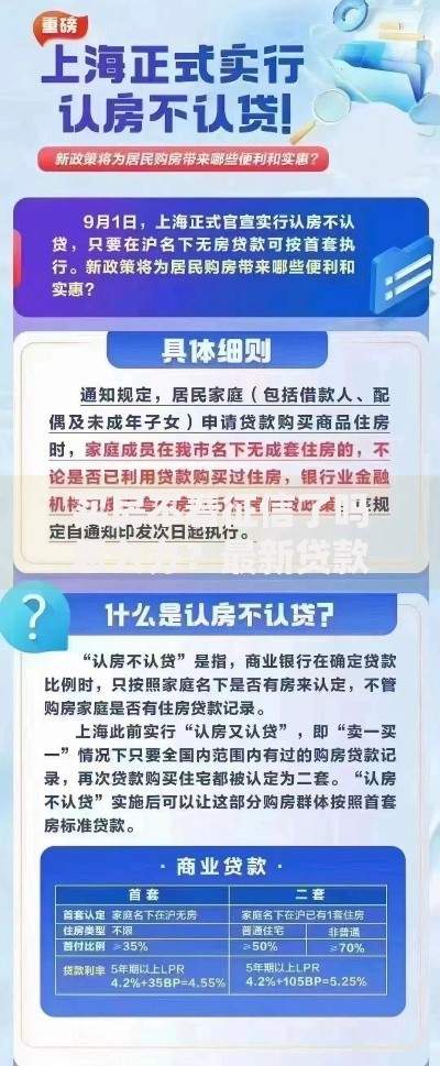 买房不看征信了吗怎么办？最新贷款政策与应对方案解析