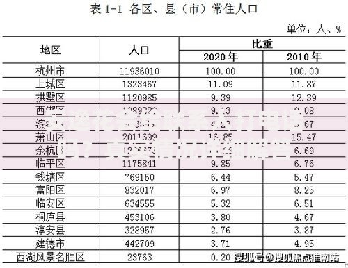 安逸花会给联系人打电话吗？真实情况详细解答