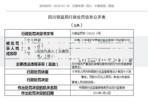 银行说放款了但是一直没到账？原因分析与应对指南
