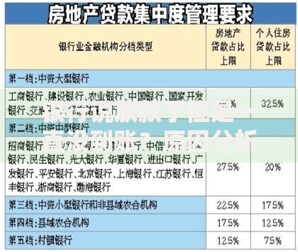 银行说放款了但是一直没到账？原因分析与应对指南