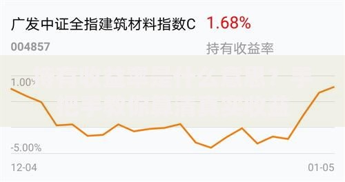 持有收益率是什么意思？手把手教你算清真实收益