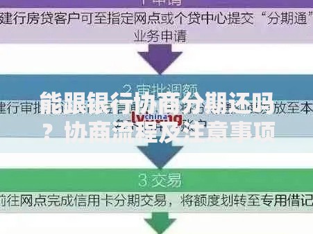 能跟银行协商分期还吗？协商流程及注意事项解析