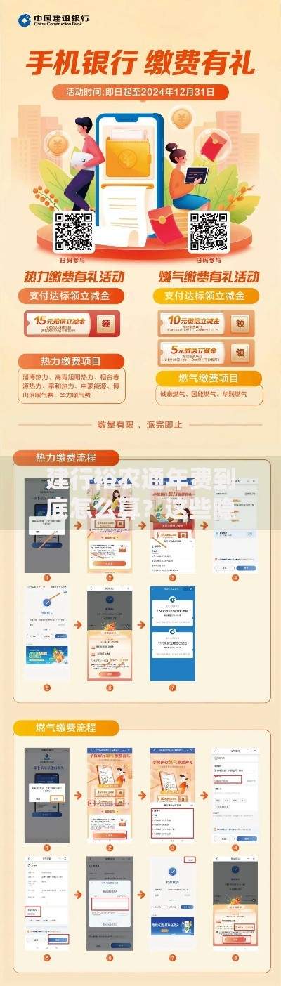 建行裕农通年费到底怎么算？这些隐藏福利别错过