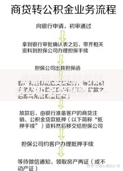 跨行转账一次最多能转多少？实用指南与注意事项