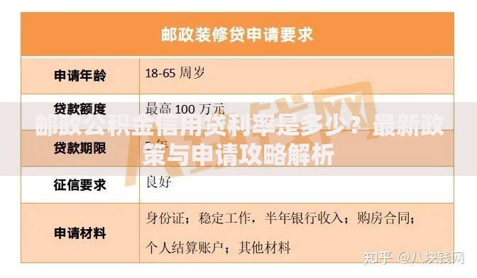 有哪些好的借钱口子？如何选择安全可靠的平台