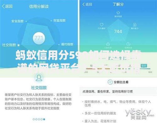 蚂蚁信用分590如何选择靠谱的网贷平台？5大避坑指南