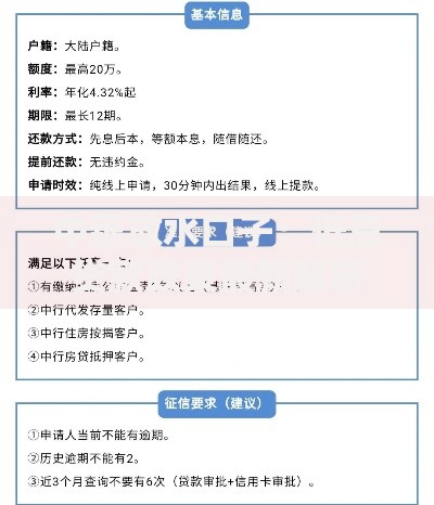 中银放水口子:低息贷款政策最新解析与申请攻略 中银放水口子:低息贷款政策最新解析与申请攻略