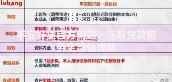 平安好贷官方网站：正规贷款服务全流程详解
