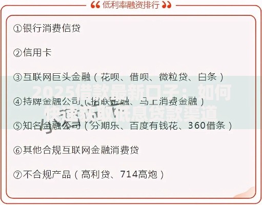 2025借款最新口子：如何快速获取低息贷款渠道