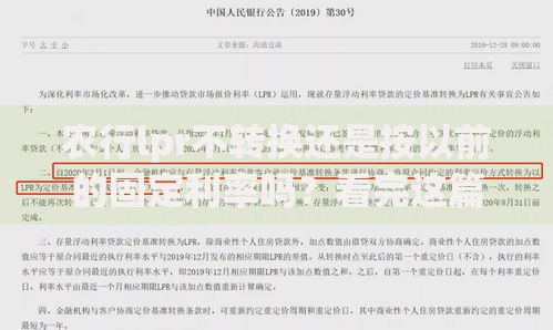 农行lpr不转换还是按以前的固定利率吗？看完这篇你就懂了