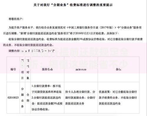 中信银行提前还款规定全解析：搞懂这些能省不少钱