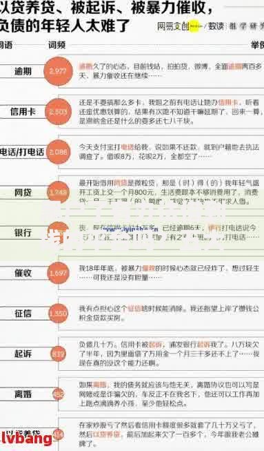 黑户了有办法借到钱的平台吗？五大渠道选择与避坑指南