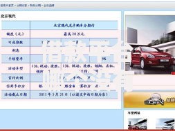 借款平台哪个没有利息？正规免息借贷渠道深度解析