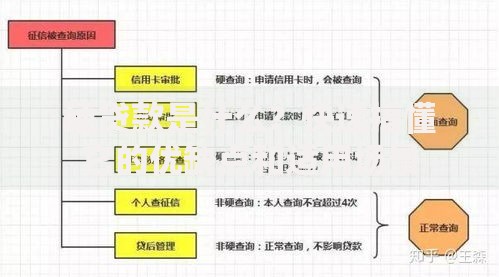 硬贷款是什么？快速搞懂它的优缺点和适用场景