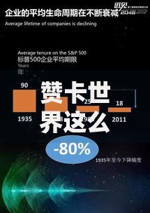 赞卡世界这么大是什么卡？一张能带你“浪”遍全球的神卡