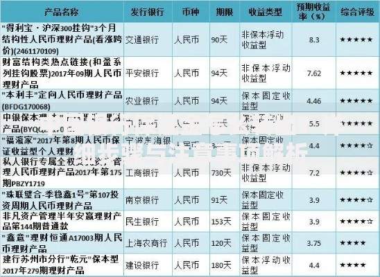 中国银行保证金怎么转出？详细步骤与注意事项解析