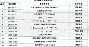 征信黑花了怎么才能养好？5步科学修复信用评分