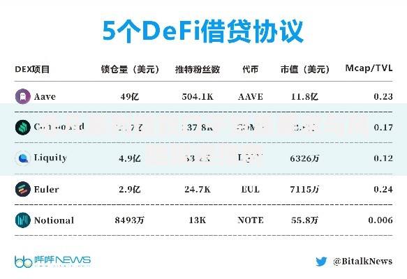 非凡系列借款口子资质要求与风险规避指南