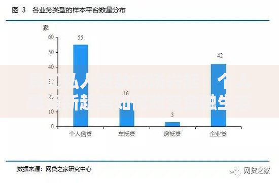 民间私人贷款市场兴起：个人融资新趋势如何改变金融生态？