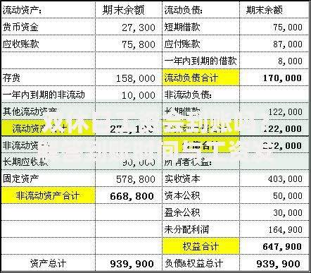 双休日工资会到账吗？解答到账时间与工资发放规则