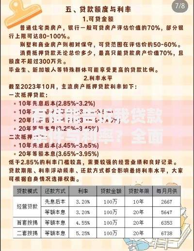 有谁能告诉我贷款条件与利率？全面解析助你快速申请