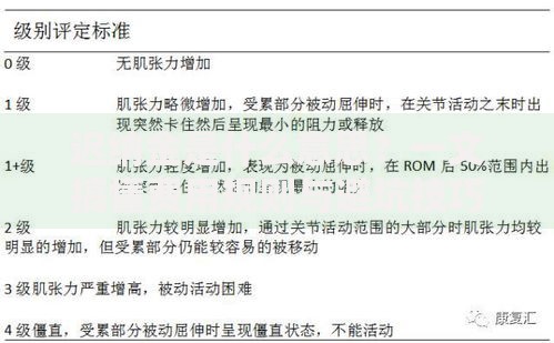 迟纳金是什么意思？一文搞懂费用规则与避坑技巧
