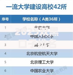 2025双黑口子排名：权威解析合规平台与避坑指南