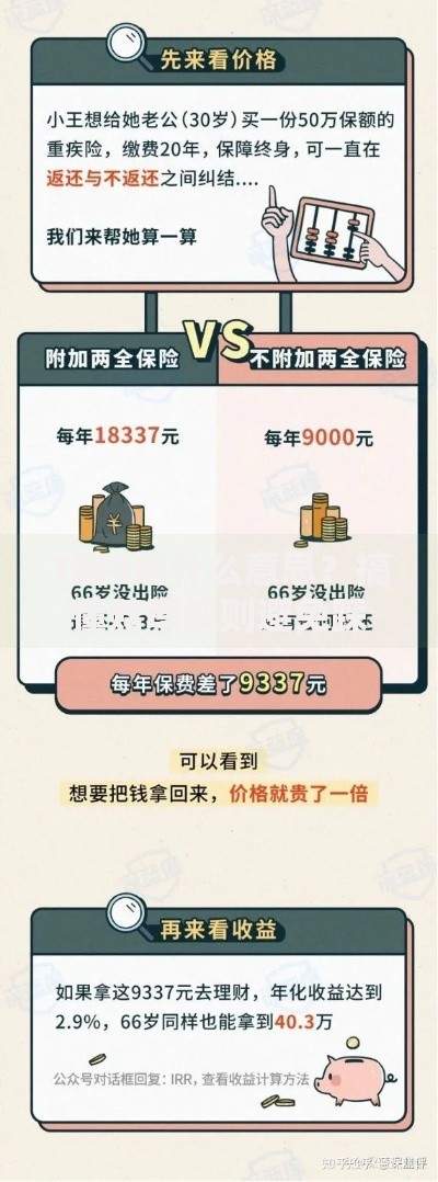 1赔4是什么意思？搞懂赔率规则避免踩坑