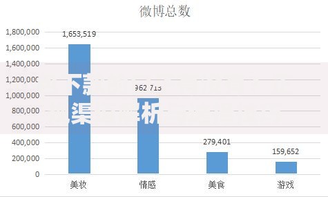 包下款的口子有没有？正规渠道解析与选择技巧
