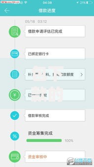 包下款的口子有没有？正规渠道解析与选择技巧