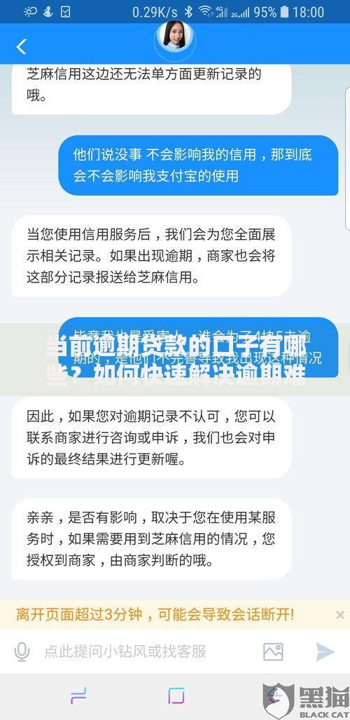 当前逾期贷款的口子有哪些？如何快速解决逾期难题