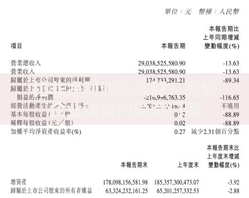 扣非净利润怎么算？看懂企业赚钱的隐藏门道