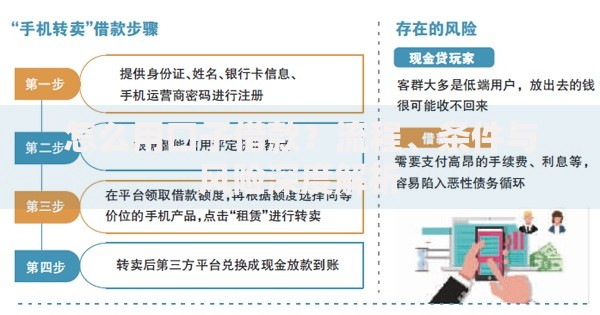 怎么用口子借款？流程、条件与风险深度解析