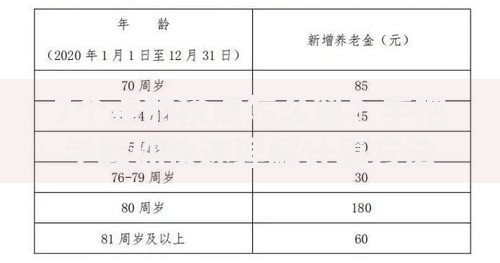 7个点的税点怎么算？手把手教你快速理解计算方法