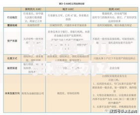 报税晚了几天怎么办？三步补救法帮你化解危机