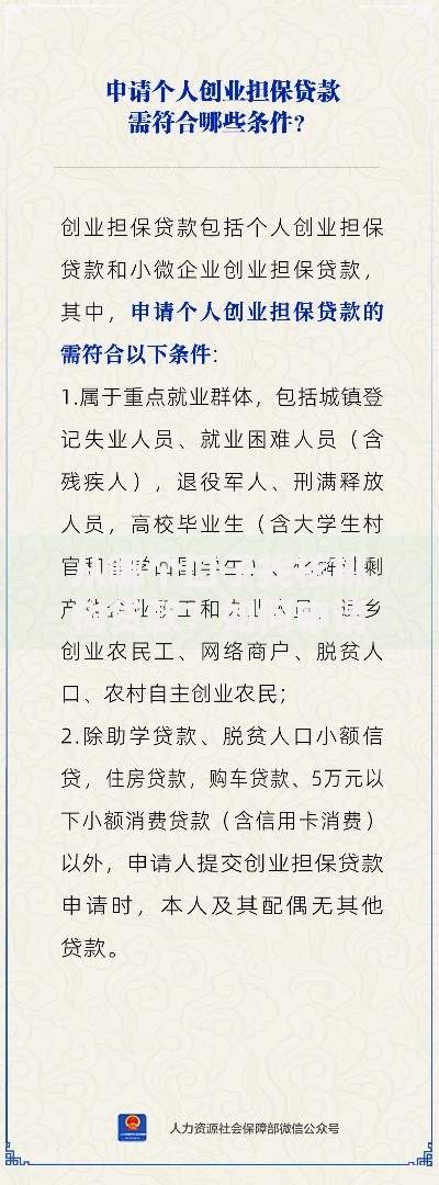 从哪个口子找核桃树贷款？如何申请？条件有哪些？
