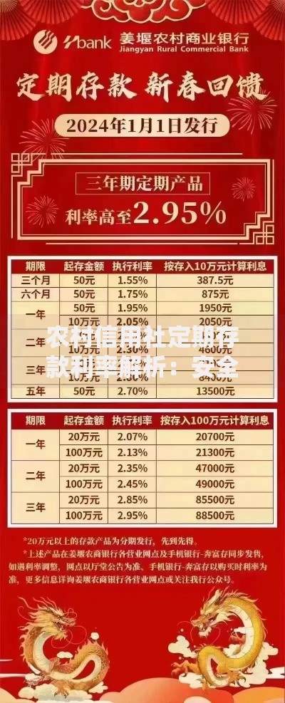 农村信用社定期存款利率解析：安全理财如何选？