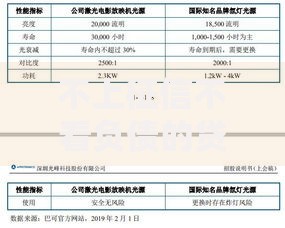不上征信不看负债的贷款平台如何选择安全渠道？