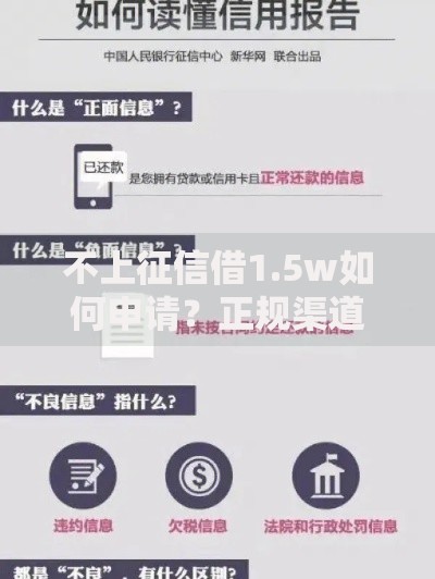 不上征信借1.5w如何申请？正规渠道与风险解析