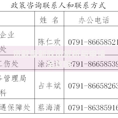 贷款最新政策解析与申请全攻略